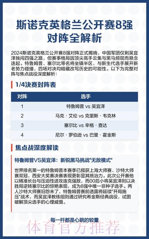 英格兰世界杯选人标准:社交技能、人格魅力 英格兰世界杯选人标准:社交技能、人格魅力