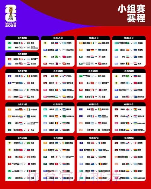 2026世界杯比分教程 2026世界杯比分教程